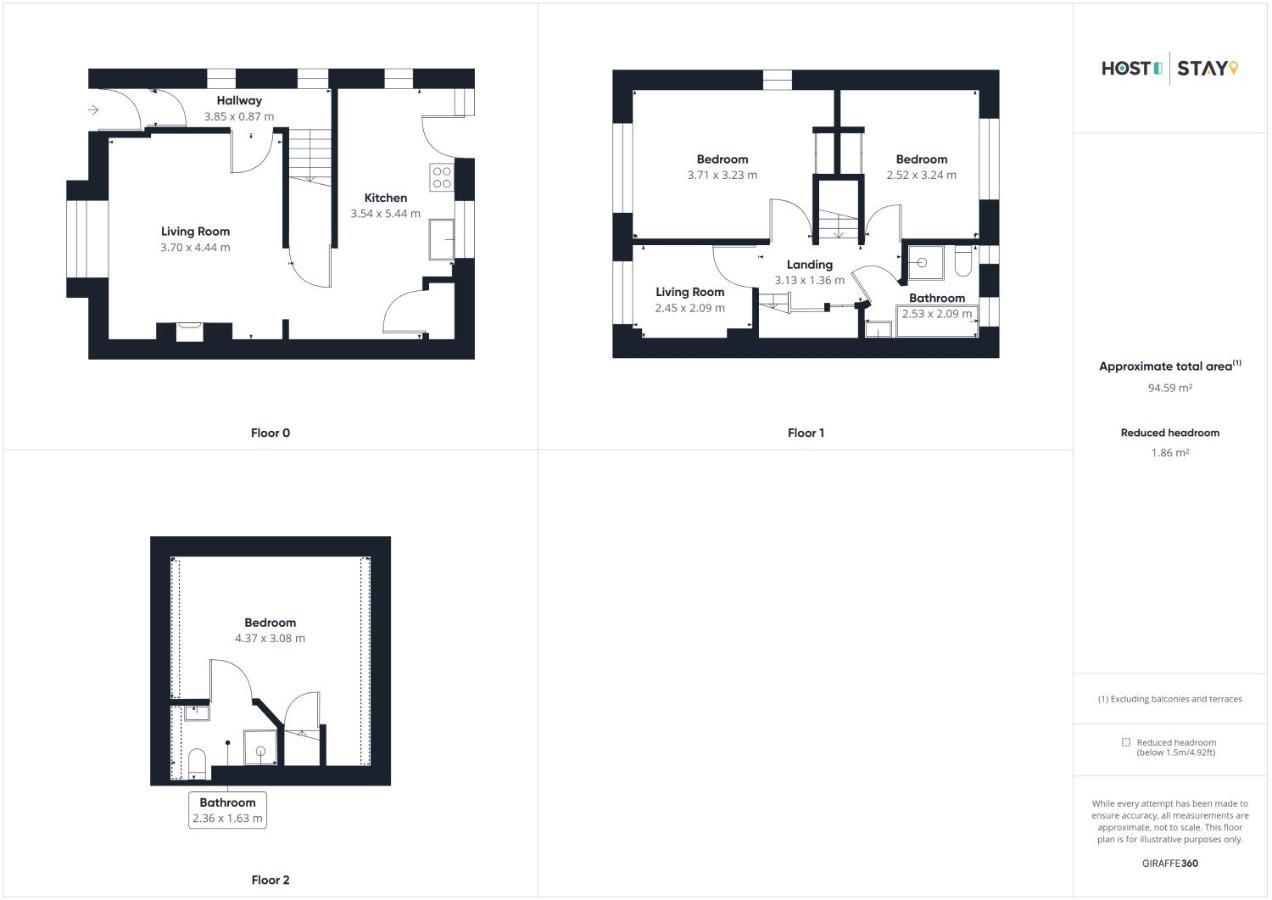 Host & Stay - Greens Yard House Whitby Luaran gambar